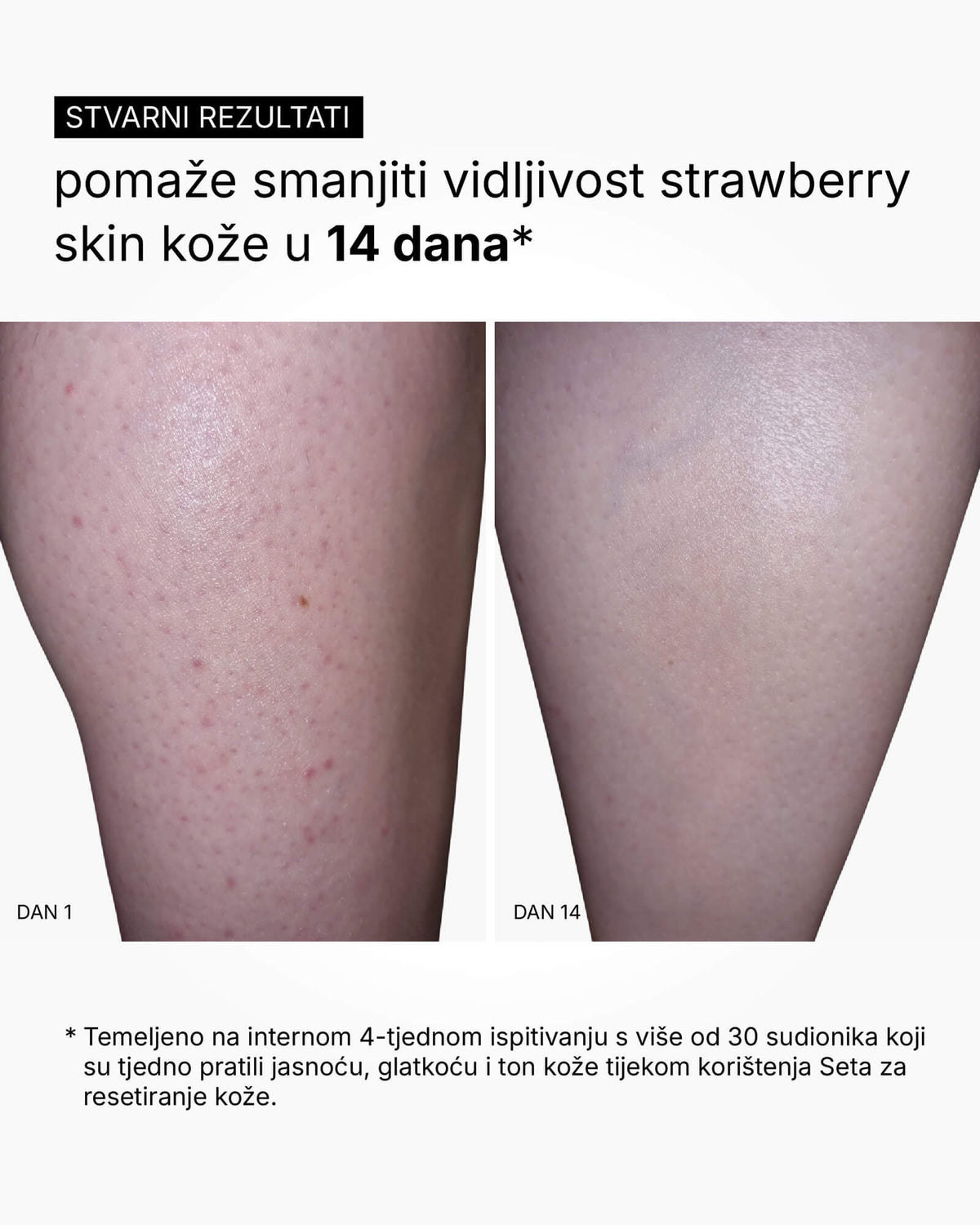 A Flattering Drop - Body Serum
