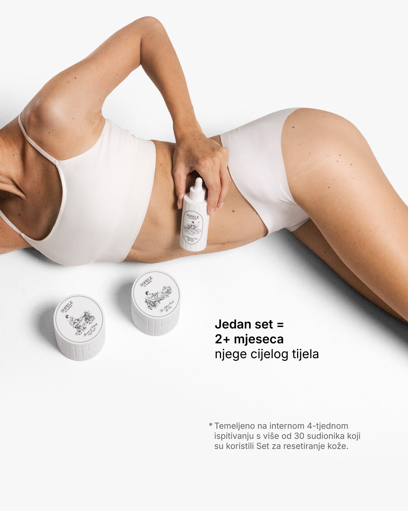 Skin Reset Set - Πλήρης ρουτίνα σώματος