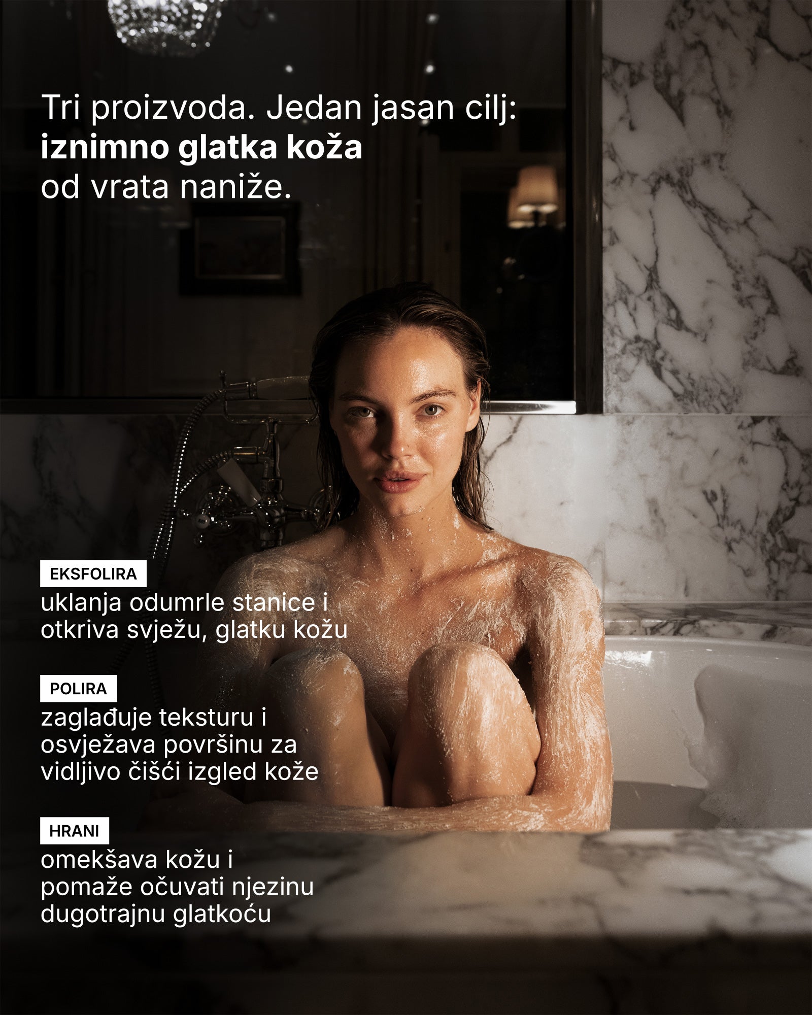 Skin Reset Set - Πλήρης ρουτίνα σώματος