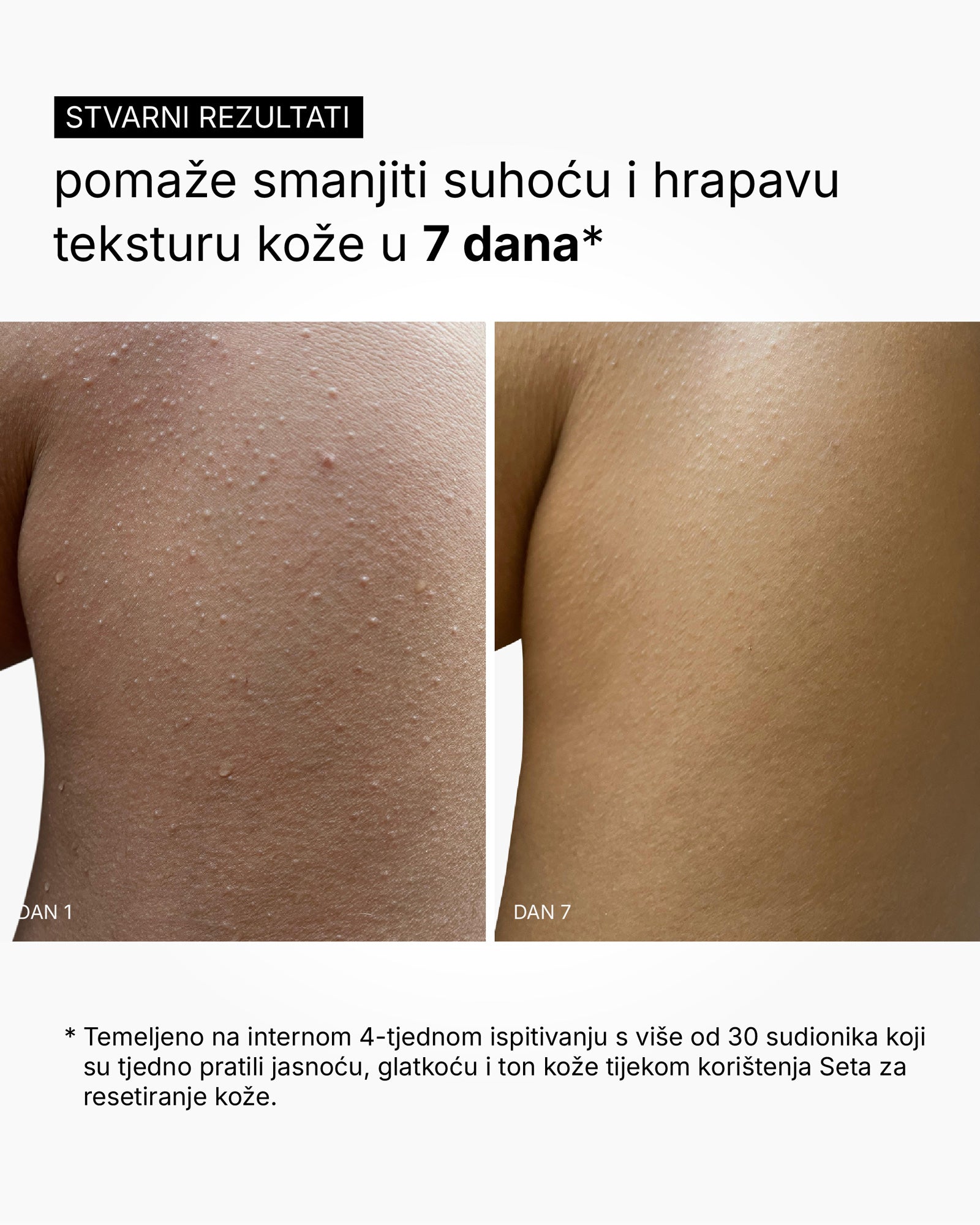 The Softest Touch - Body Cream