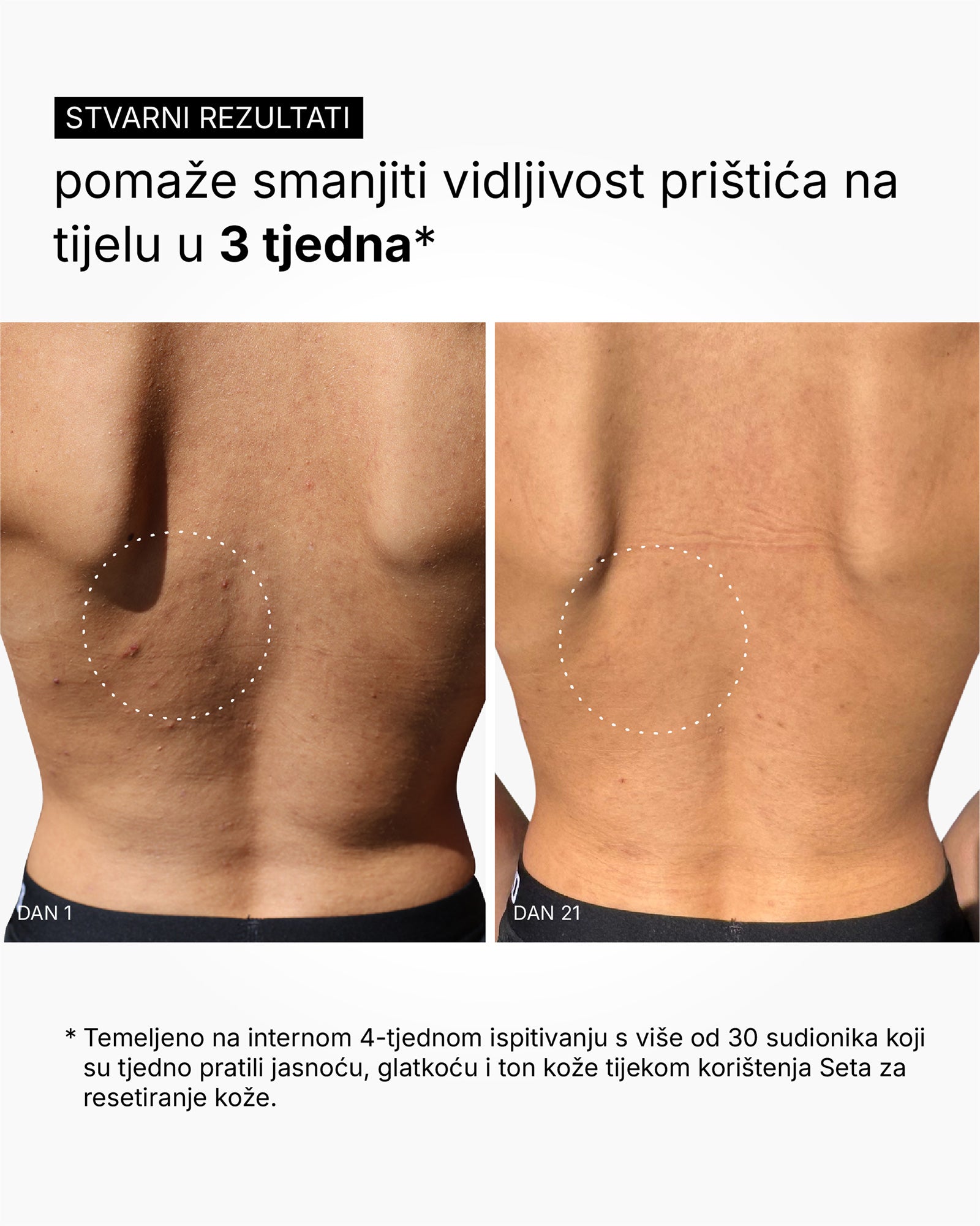 The Softest Touch - Body Cream