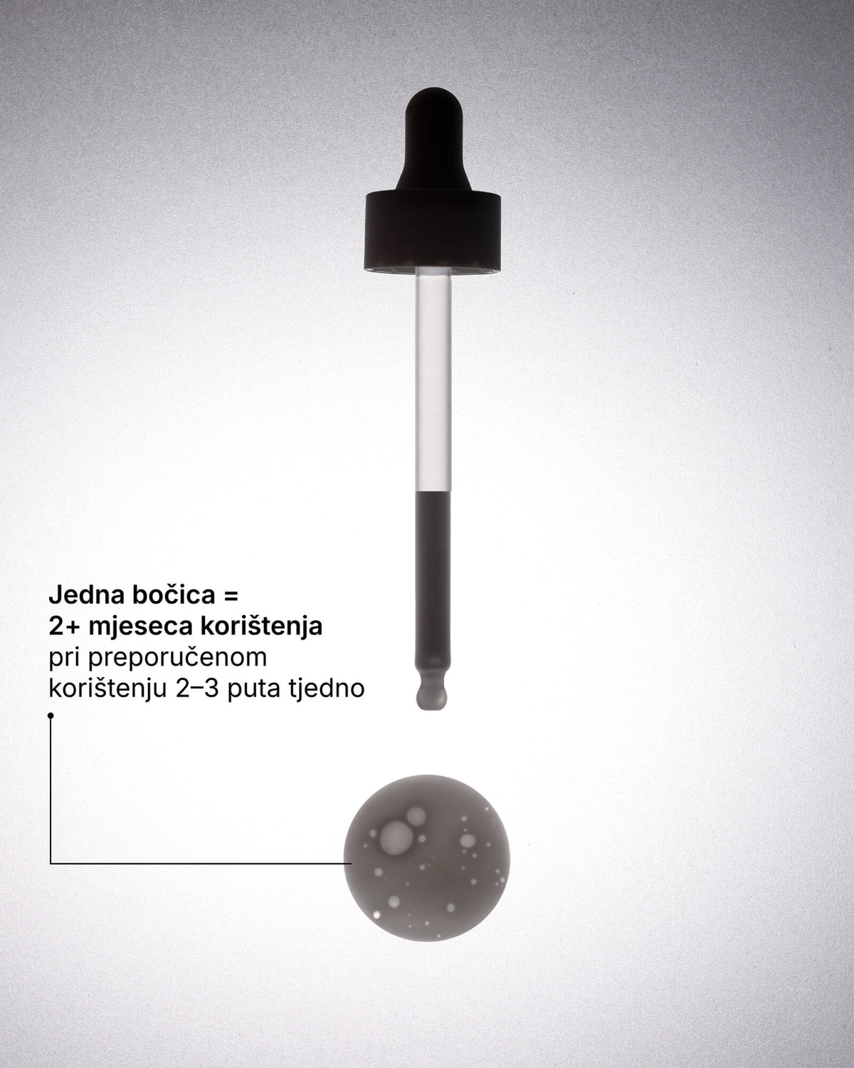 A Flattering Drop - Body Serum